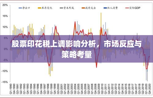 股票印花税上调影响分析，市场反应与策略考量