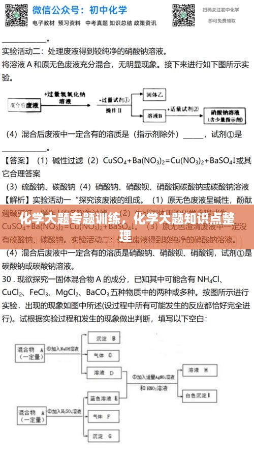 化学大题专题训练，化学大题知识点整理 