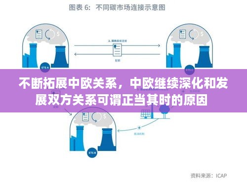 不断拓展中欧关系，中欧继续深化和发展双方关系可谓正当其时的原因 