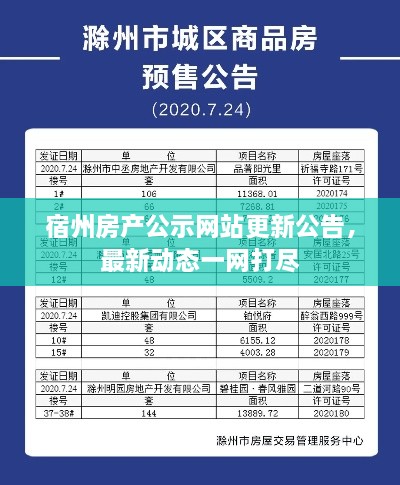 宿州房产公示网站更新公告，最新动态一网打尽