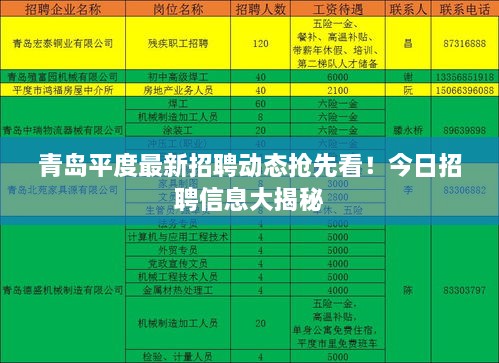 青岛平度最新招聘动态抢先看！今日招聘信息大揭秘