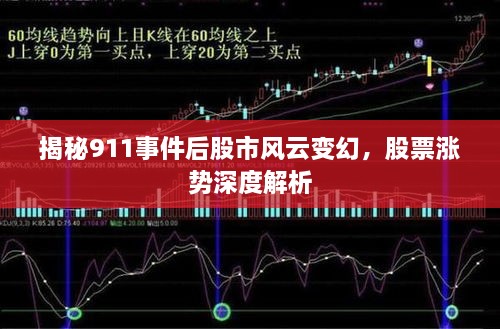 揭秘911事件后股市风云变幻，股票涨势深度解析