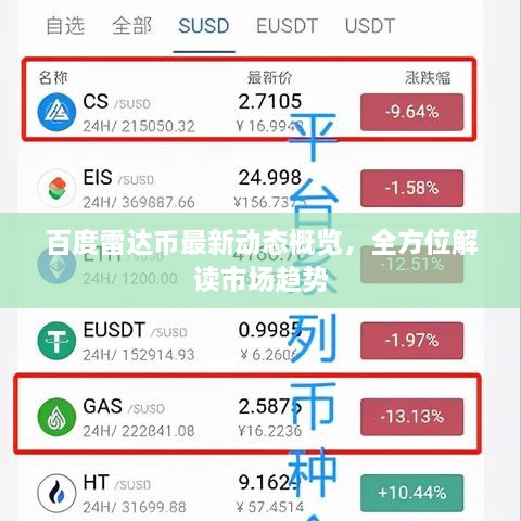 百度雷达币最新动态概览，全方位解读市场趋势