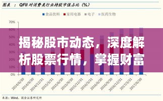 揭秘股市动态，深度解析股票行情，掌握财富密码——关于代码000042的股市走势分析