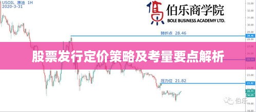 股票发行定价策略及考量要点解析