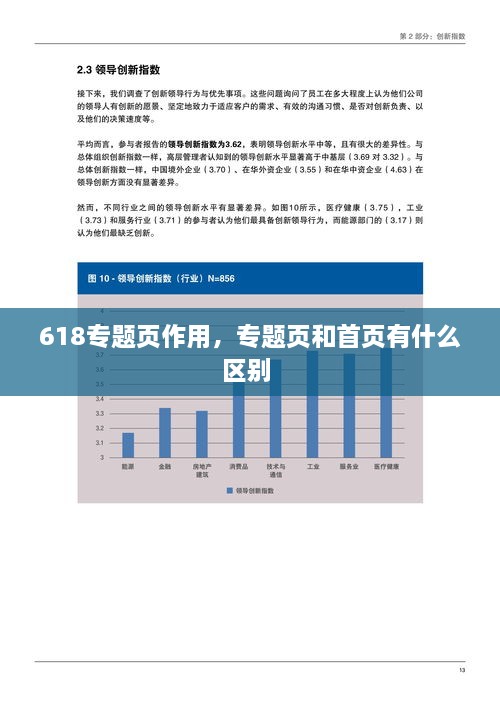 618专题页作用，专题页和首页有什么区别 