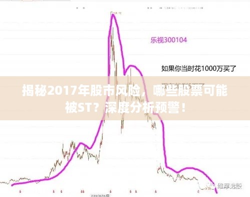 揭秘2017年股市风险，哪些股票可能被ST？深度分析预警！