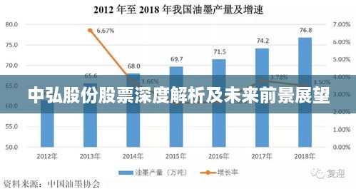 中弘股份股票深度解析及未来前景展望