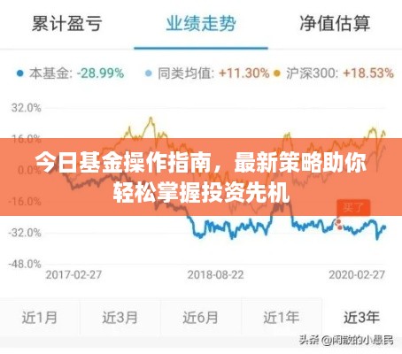 今日基金操作指南，最新策略助你轻松掌握投资先机