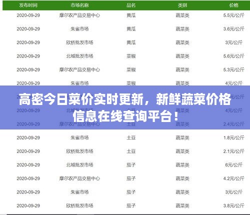 高密今日菜价实时更新，新鲜蔬菜价格信息在线查询平台！