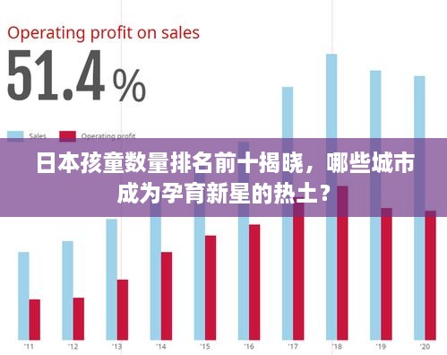 日本孩童数量排名前十揭晓，哪些城市成为孕育新星的热土？