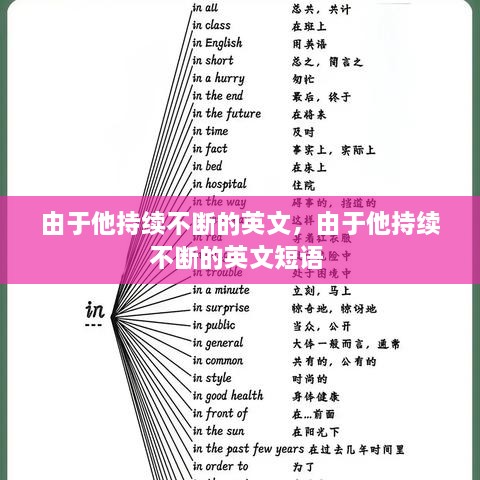 由于他持续不断的英文，由于他持续不断的英文短语 