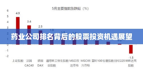 药业公司排名背后的股票投资机遇展望