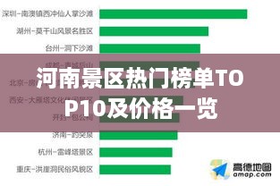 河南景区热门榜单TOP10及价格一览