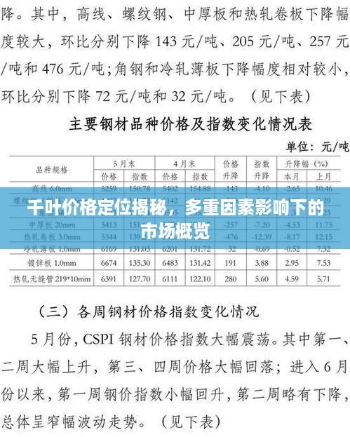 千叶价格定位揭秘，多重因素影响下的市场概览