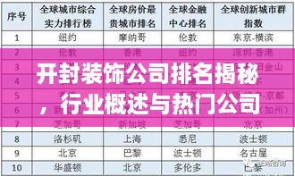 开封装饰公司排名揭秘，行业概述与热门公司榜单