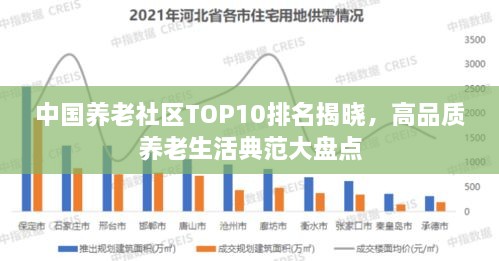 中国养老社区TOP10排名揭晓，高品质养老生活典范大盘点