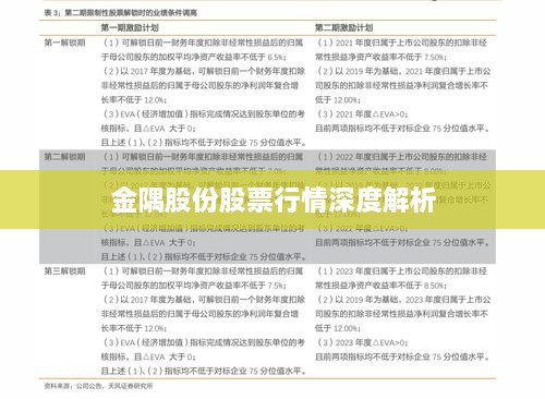 金隅股份股票行情深度解析