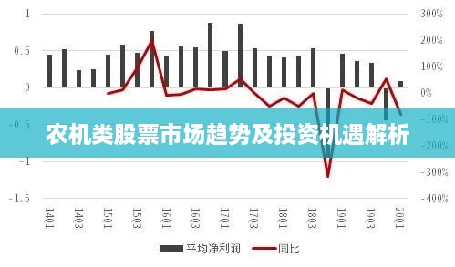 农机类股票市场趋势及投资机遇解析