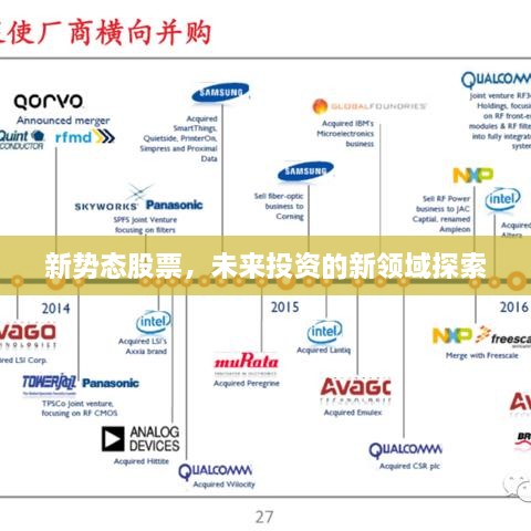 新势态股票，未来投资的新领域探索