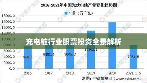 充电桩行业股票投资全景解析