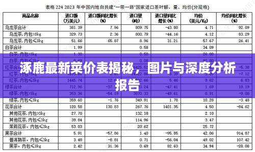 涿鹿最新菜价表揭秘，图片与深度分析报告