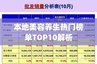 本地美容养生热门榜单TOP10解析