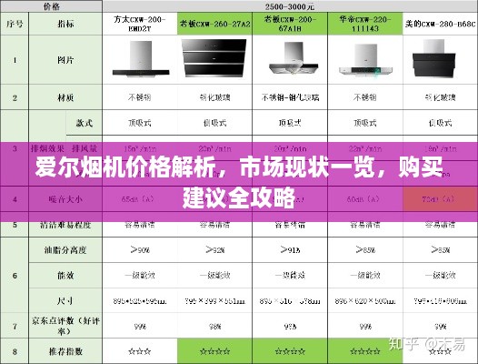 爱尔烟机价格解析，市场现状一览，购买建议全攻略