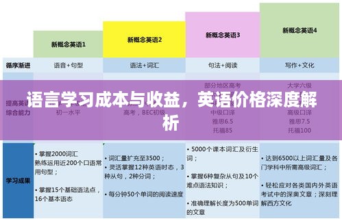 语言学习成本与收益，英语价格深度解析