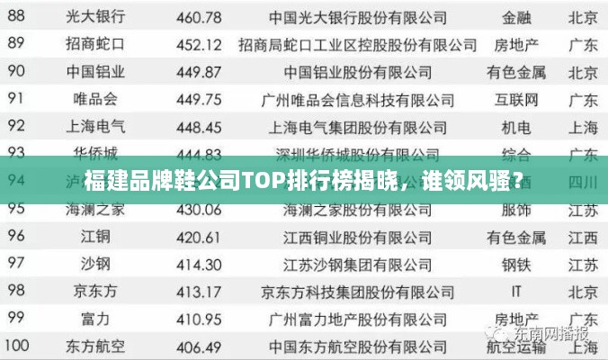 福建品牌鞋公司TOP排行榜揭晓，谁领风骚？