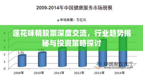 莲花味精股票深度交流，行业趋势揭秘与投资策略探讨