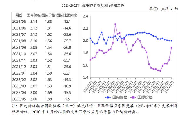 江南烟雨断桥殇 第149页