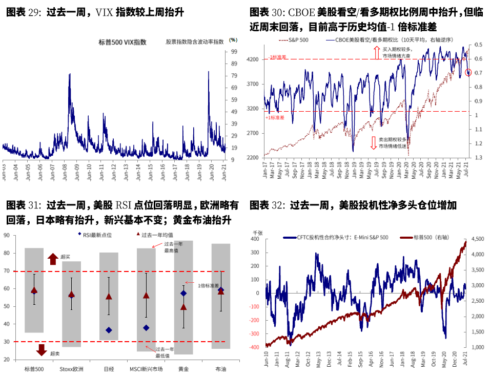 中国股票基金单周净流入近400亿美元，市场趋势解读与洞察