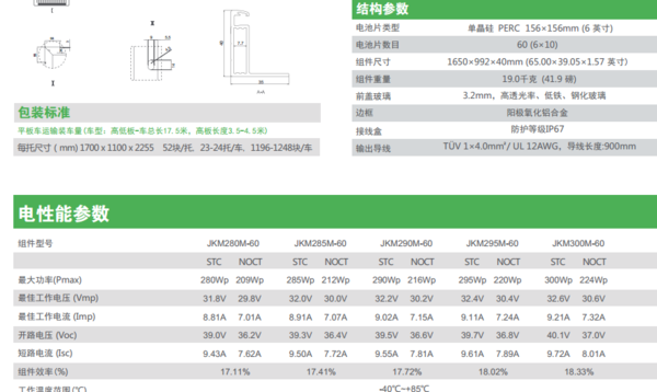 光伏板规格尺寸探究，多样性及应用领域分析