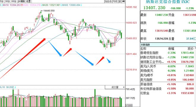 回眸最初 第149页