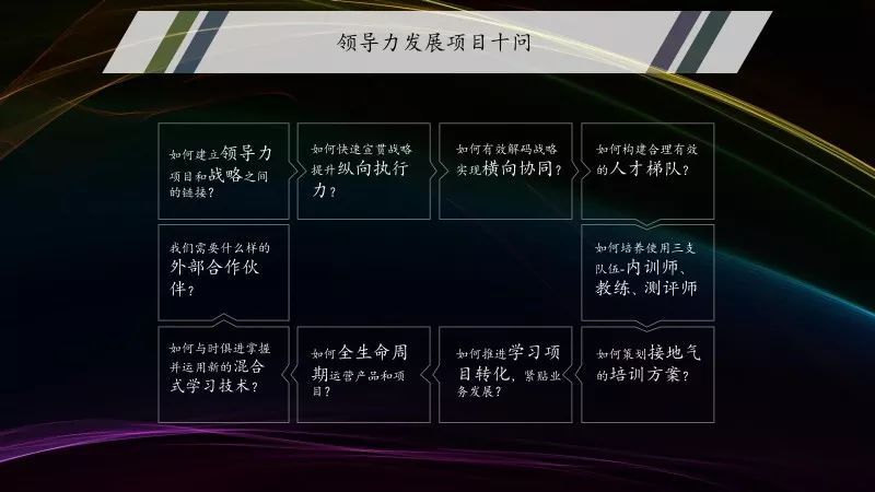 市场变革的关键驱动力，降价策略的力量解析