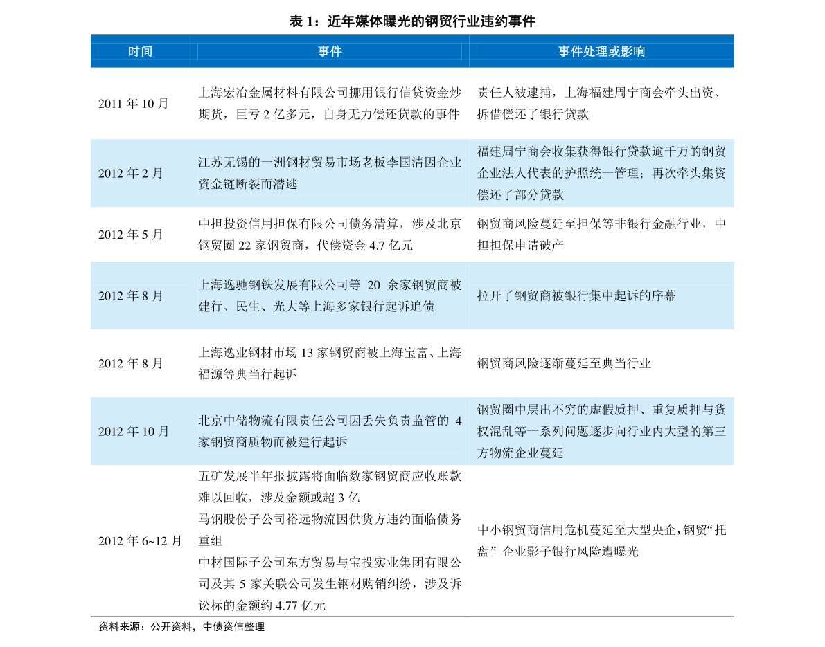 2024新奥历史开奖记录，准确资料解释落实_BT12.53.91