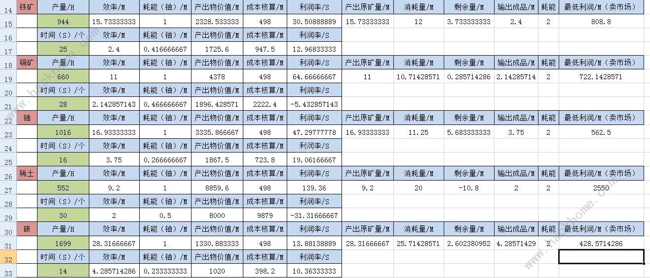 二四六香港天天开彩大全，最新核心解答落实_V55.51.66