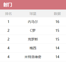 澳门内部最精准免费资料，数据资料解释落实_BT74.70.63