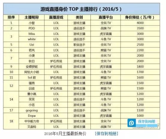 新澳门2024年资料大全宫家婆，数据资料解释落实_ios1.6.83