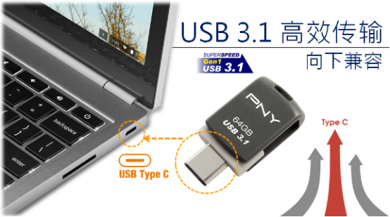 领克Type-C接口U盘，革新科技与高效办公生活的无缝衔接
