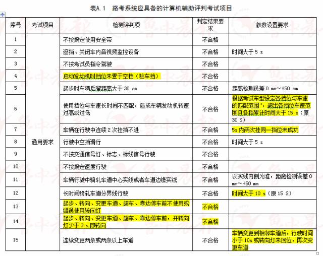 澳门一码一肖一待一中广东，准确资料解释落实_网页版58.92.52