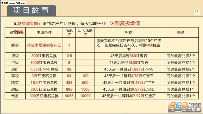 2024澳门天天开好彩大全杀码，准确资料解释落实_app35.57.33