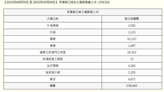 2024澳门六今晚开奖记录，最新热门解答落实_BT46.24.81