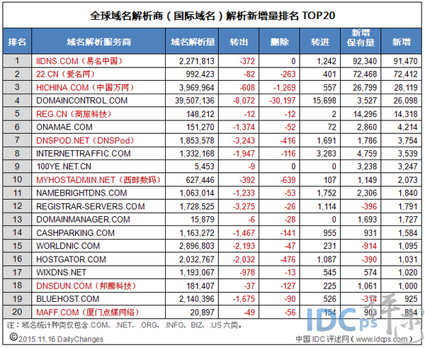 澳门一码一码100准确，全面解答解释落实_GM版16.79.56