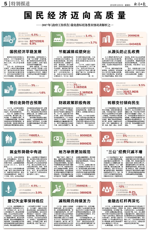 2024新奥历史开奖记录，最新热门解答落实_BT46.24.81