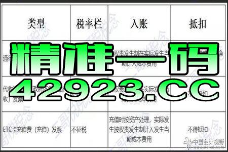 刘伯温期准选一肖930四不像软件优势，全面解答解释落实_iPad57.35.92