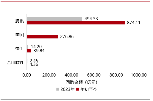 2024年正版资料免费大全功能介绍，最新核心解答落实_网页版98.53.63