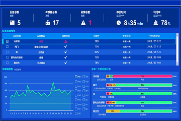 澳门最精准正最精准龙门客栈免费，全面解答解释落实_ios31.38.57