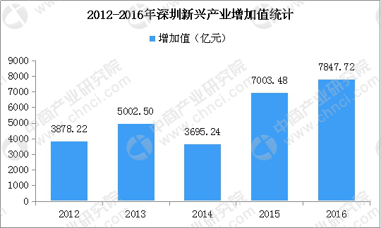 香港免费公开资料大全，数据资料解释落实_GM版54.32.9